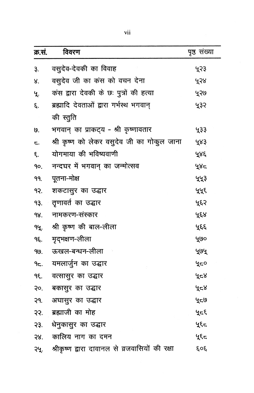 Shrimad Bhagavata Pravachan (हिंदी)