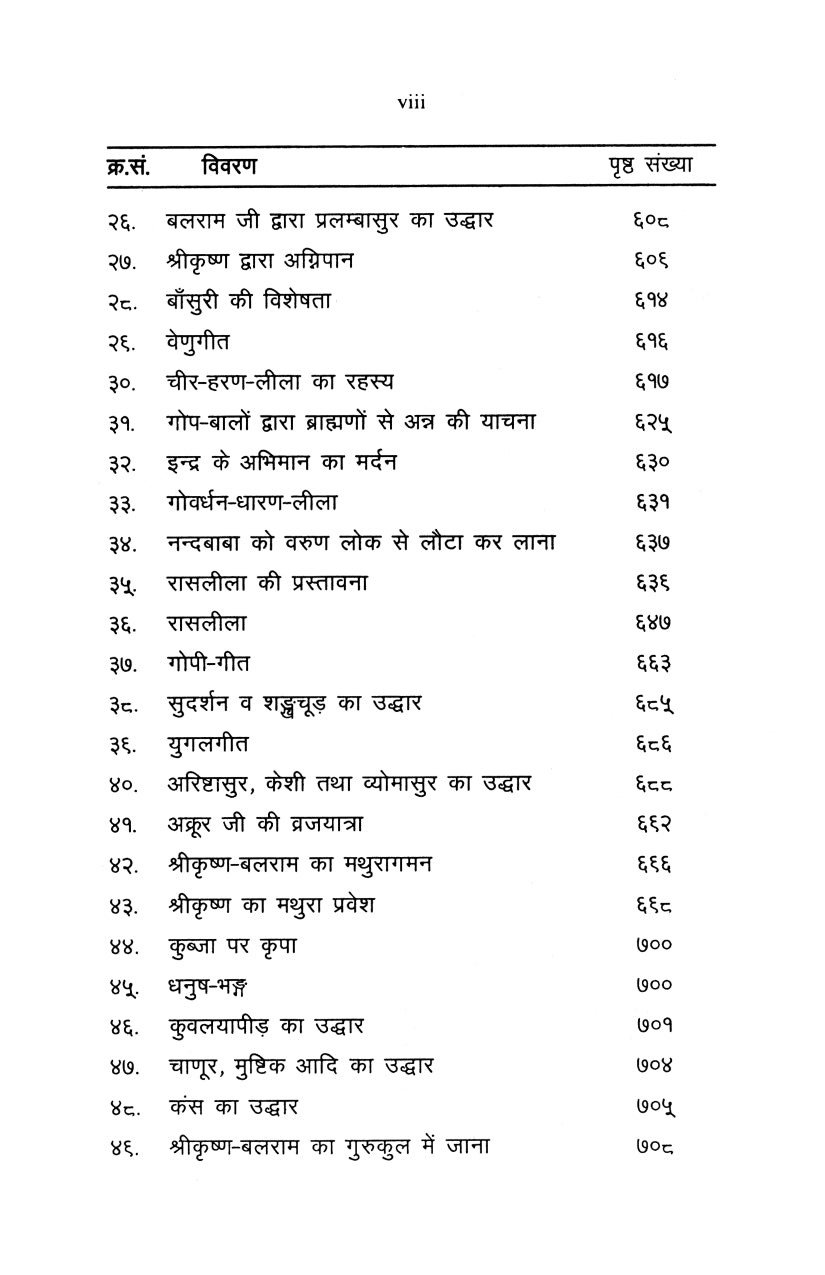 Shrimad Bhagavata Pravachan (हिंदी)
