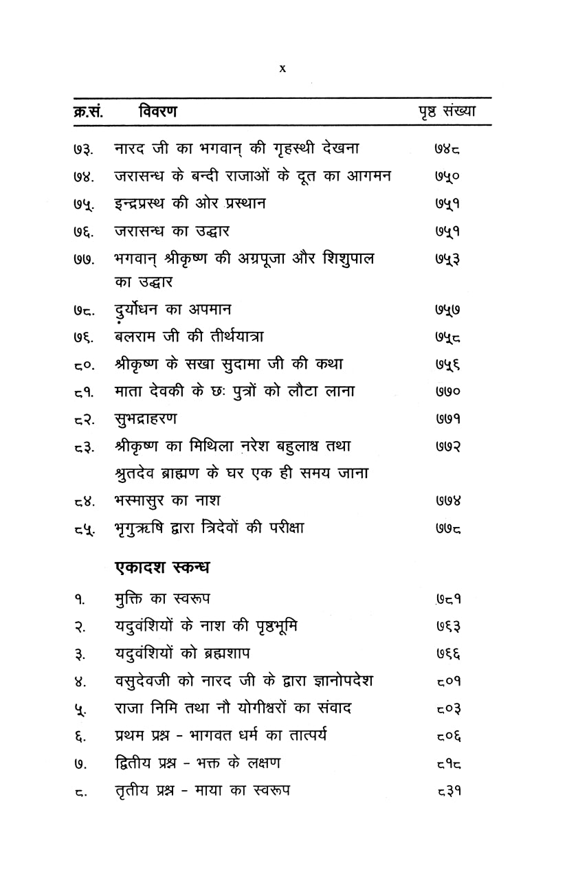 Shrimad Bhagavata Pravachan (हिंदी)