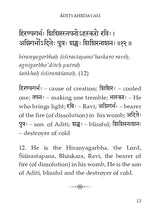 ADITYAHRIDAYAM