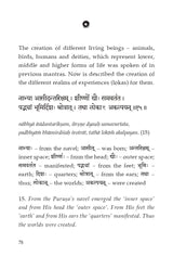 Notes on Purushasuktam