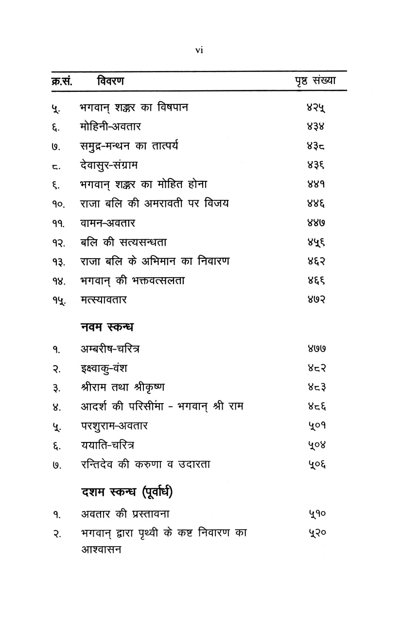 Shrimad Bhagavata Pravachan (हिंदी)