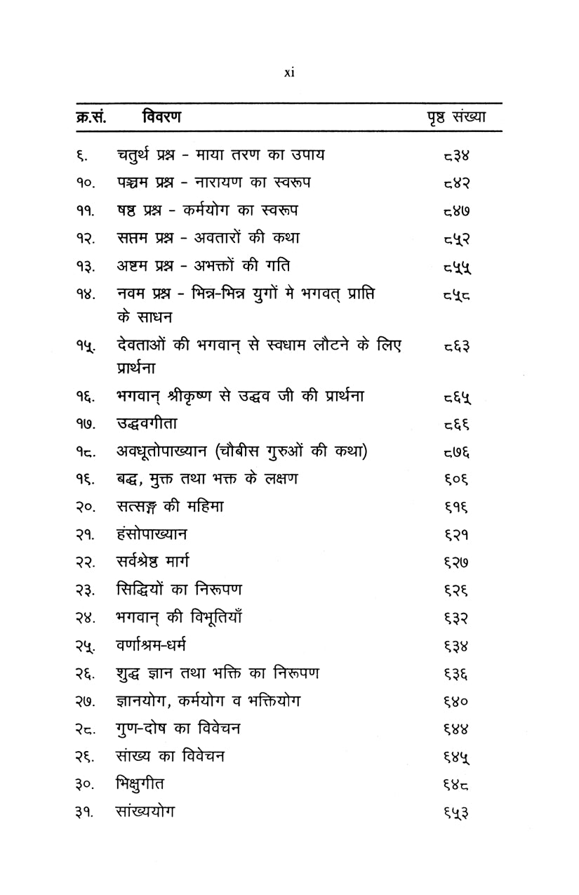 Shrimad Bhagavata Pravachan (हिंदी)